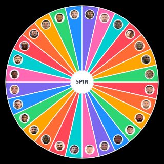 Spin the Wheel: 2013den sonra Fenerbahçe forvetleri