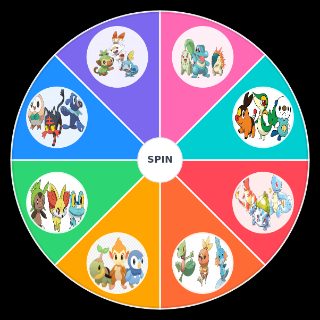 Choose a Random Pokemon Generations