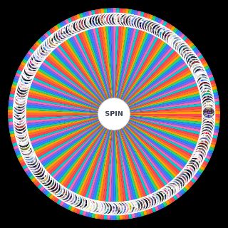Spin the Wheel: Arcaea Ultimate