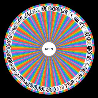 Spin the Wheel: Ultraman Powerscaling