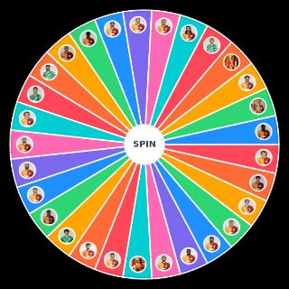 Pick a Random Galatasaray 2023 24 Kadrosu