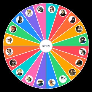 Spin the Wheel: Final Fantasy VII characters