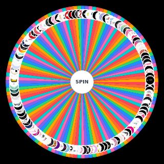 Random KPOP GROUPS (121 groups) 2nd 3rd & 4th gen!!! Wheel