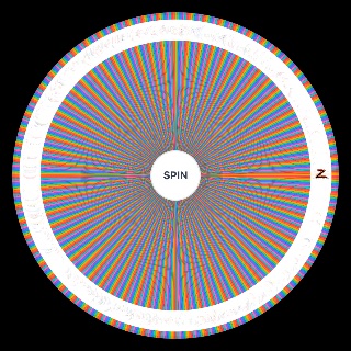 Random New Franchises For DEATH BATTLE! Wheel