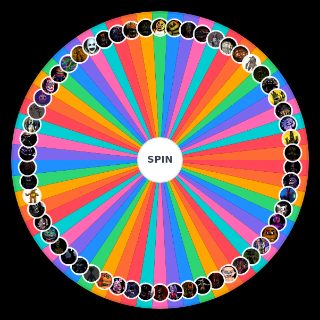 Random Personajes de Five Night At Freddy’s (FNAF) Wheel