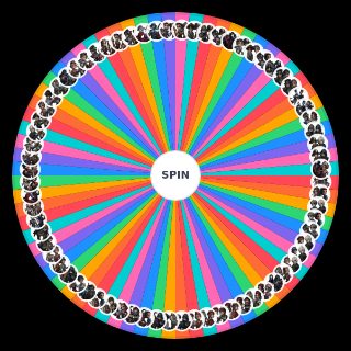 Spin the Wheel: Identity V (S17) Shipping teirlist