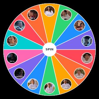 S6 CK Scaling Wheel
