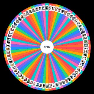 Spin the Wheel: Rainbow six siege y8s3 operators
