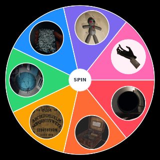 Spin the Wheel: Phasmophobia: Cursed Possessions:
