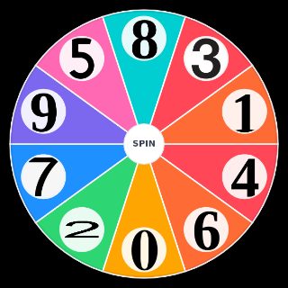 liste des chiffres (je sais que 69 est un nombre) Random Generator