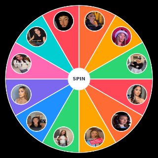 Les filles de la team nasdas Wheel