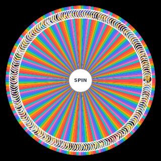 Simpsons Ships Wheel
