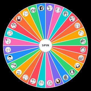 NANA manga characters Random Generator
