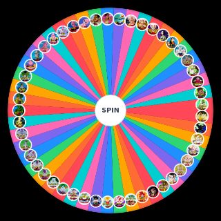 Dragon Ball Forms Wheel