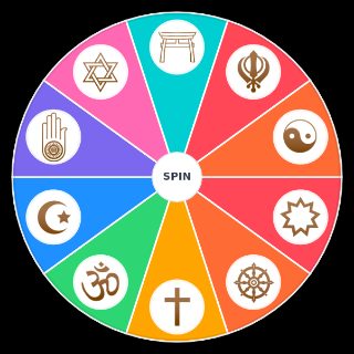 Religions Random Generator