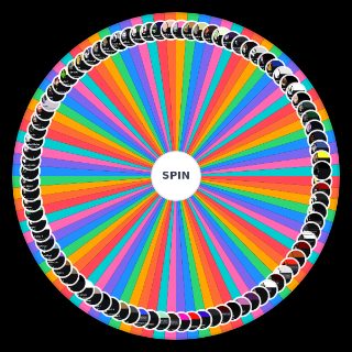 THME Wheel