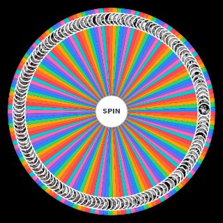 Spin the Wheel: One piece Powerscaling v9