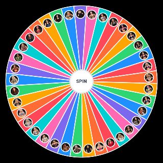 Spin the Wheel: Hottest WWE Woman