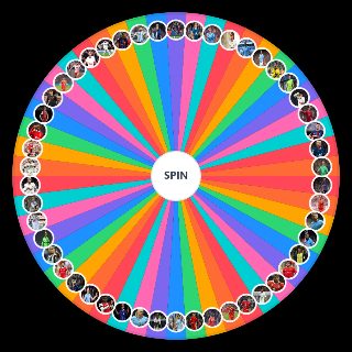 Los 50 Mejores Futbolistas En La Actualidad Wheel
