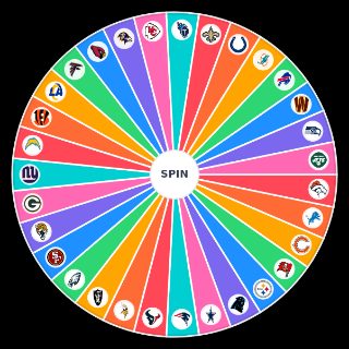 Spin the Wheel: NFL Logo (now with Commanders logo)