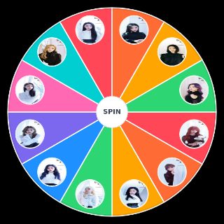 Spin the Wheel: loona members