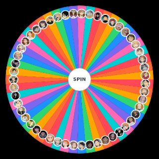 Haikyu Characters that people actually know Wheel