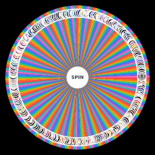Spin the Wheel: Project Sekai cover songs Newest: Lost Umbrella