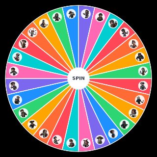 Spin the Wheel: Identity V Survivor