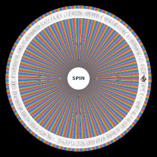 Spin the Wheel: The Galactic Republic Roleplay Characters