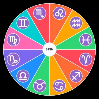 Zodiac Sign Wheel
