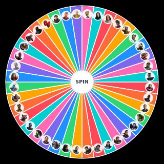 MCU Heroes (Including Endgame) Random Generator