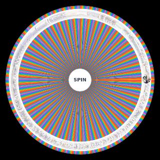 Random Genshin Impact mega ships Picker