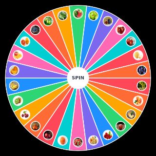Spin the Wheel: Лучшая еда по мнению НАС(1)