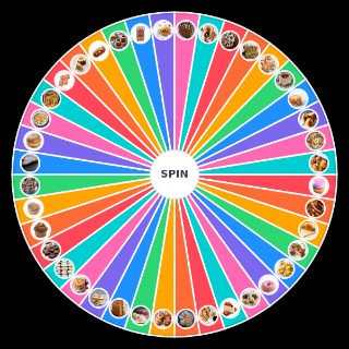 Random Leivonnaiset Suomi Wheel