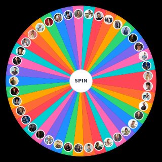Random Current Country Artists Wheel