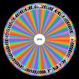 Spin the Wheel: ALL Regretevator Floors (Up to date)