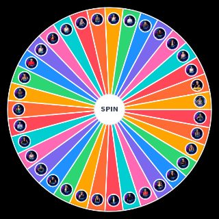 Choose a Random Gran Hermano Argentina 2024