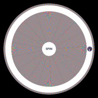 Neby Brainrot Wheel