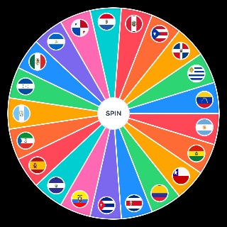 Random Acentos Hispanohablantes Wheel