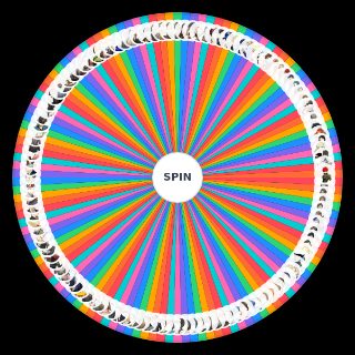 Spin the Wheel: All Persona 3/4/5 Characters (SPOILER WARNING)