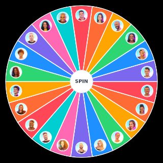 Spin the Wheel: BBB23 Elenco