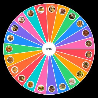 Spin the Wheel: Turkish food