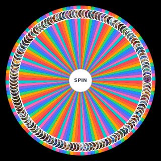 Smite Gods (Maman Brigitte) Wheel