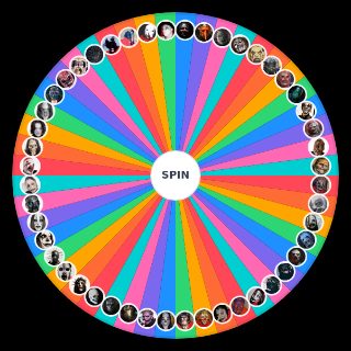 Spin the Wheel: SLIPKNOT MASKS