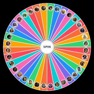 Spin the Wheel: D&D 5e Races