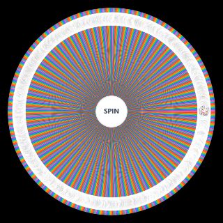 The Ultimate White Haired Characters Wheel