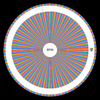 Most Popular Roblox Faces Wheel