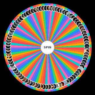 Spin the Wheel: jefes de todos los dark souls