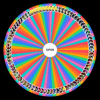 All Persona 5 Royal Ships Wheel