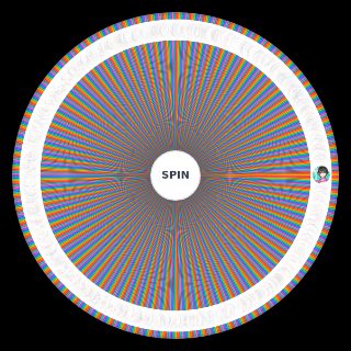 Spin the Wheel: Otome Game Heroine/MC